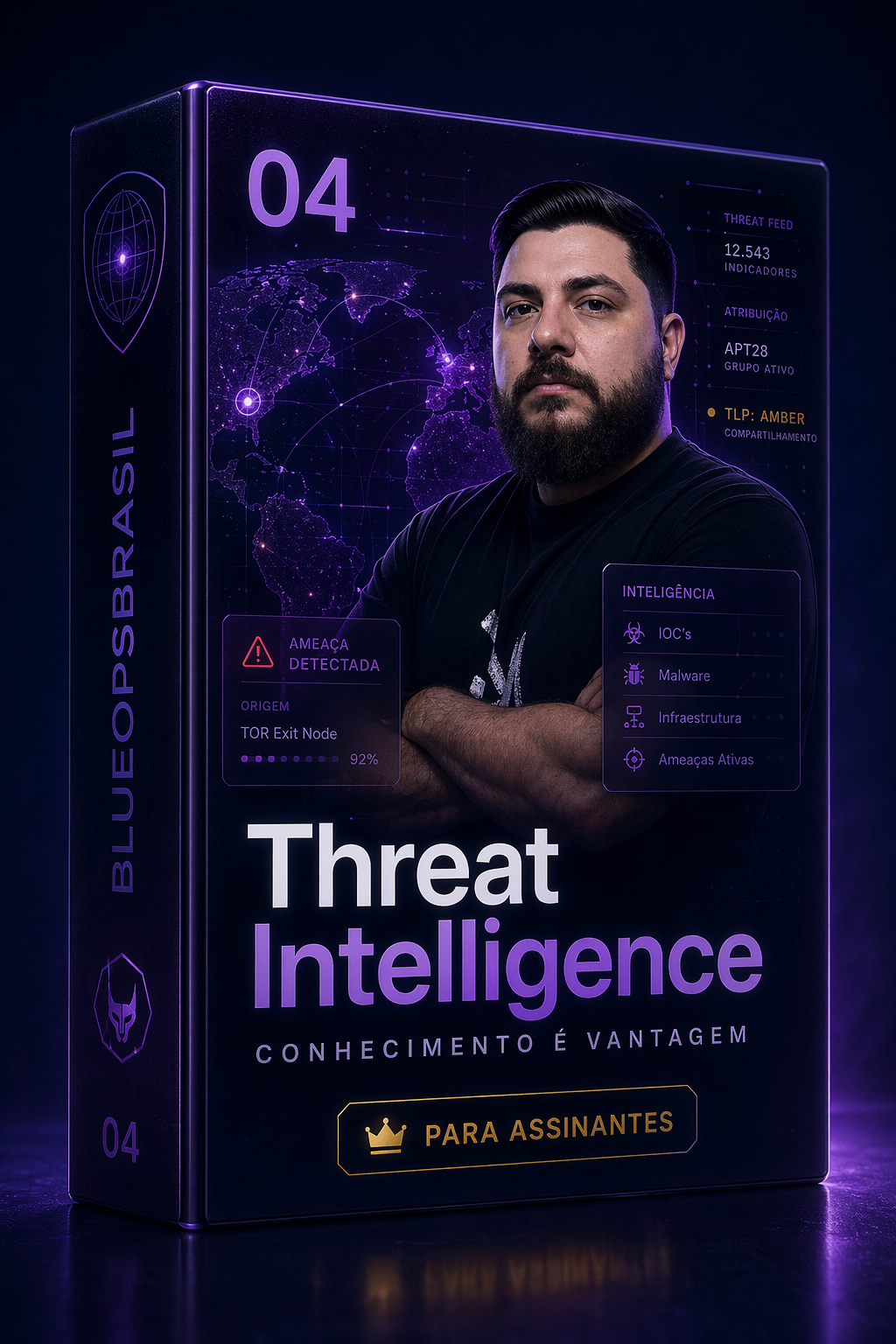 Capa do módulo Threat Intelligence